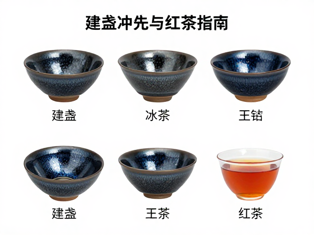 建盏器型分类与红茶搭配，茶后及时冲洗防垢指南
