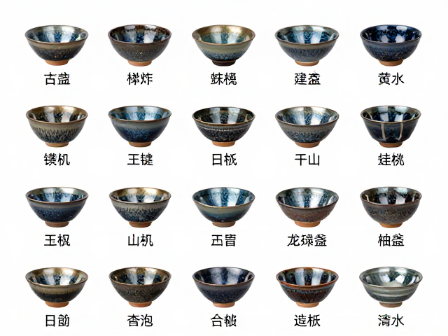 茶盏托的搭配逻辑与选购要点