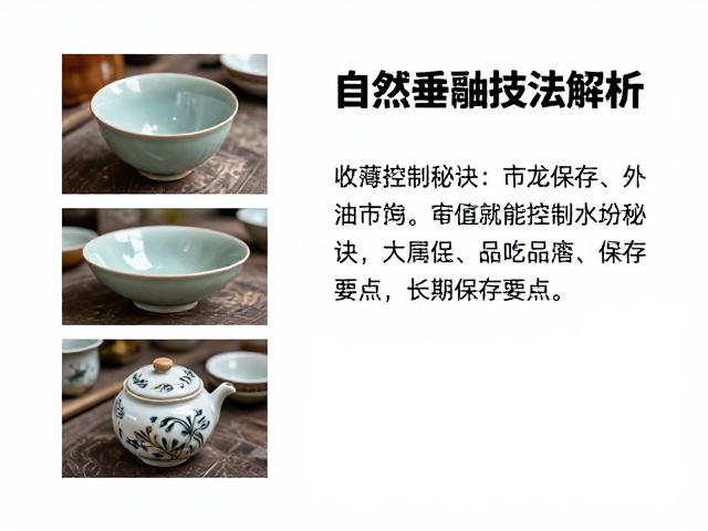 市场现状与长期保存要点