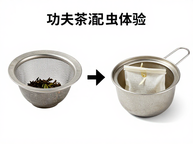 操作流程与标准化使用规范