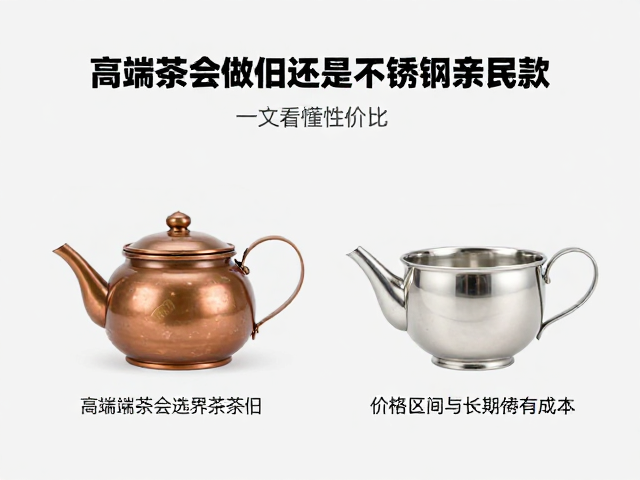 价格区间与长期持有成本