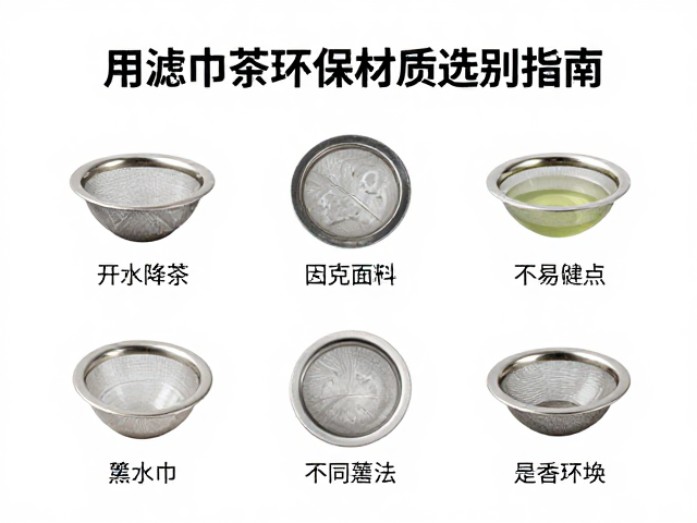 常见环保材质特性与识别要点