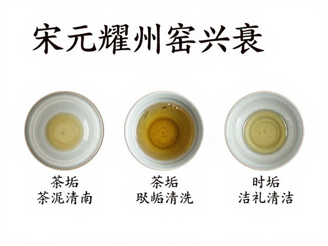 茶垢形成的科学原理与清洁方法