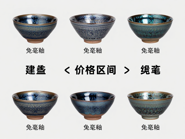 建盏器型分类与茶碗形态特征