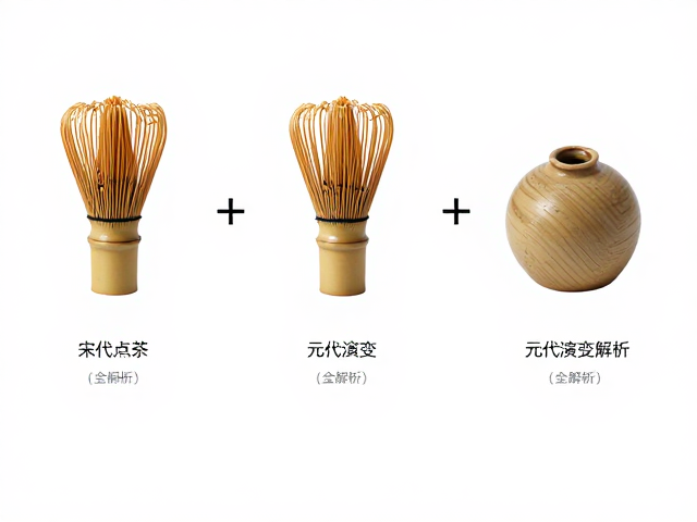 历史文献与实物对证的研究脉络
