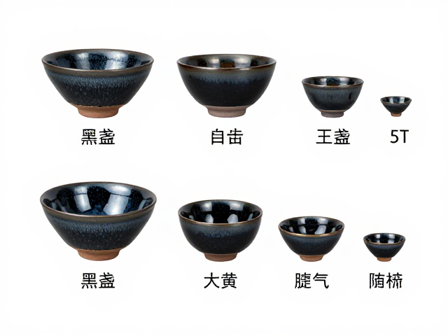 建盏器型分类指南