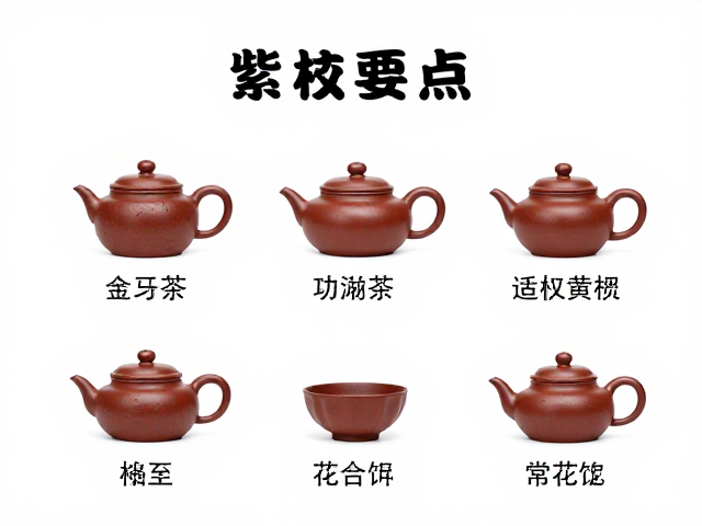 常见茶类的适配与冲泡要点