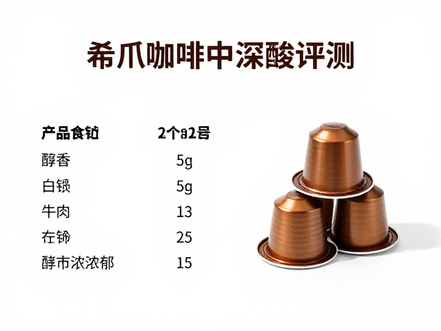 产品参数与日常搭配建议