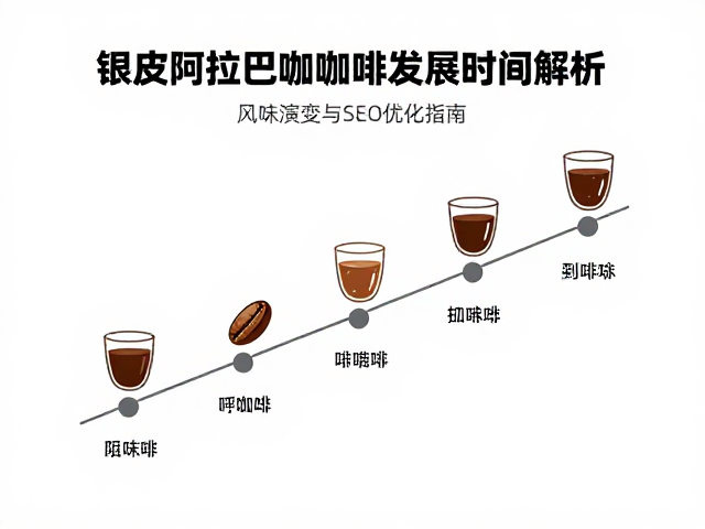 风味特征的演变历程与感官逻辑