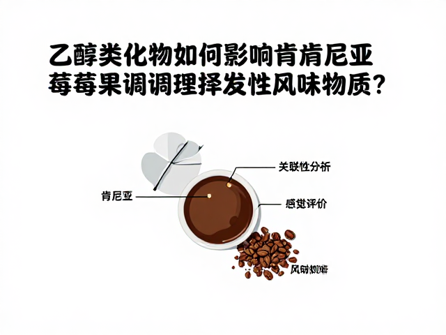 感官评价与风味特征的关联性分析