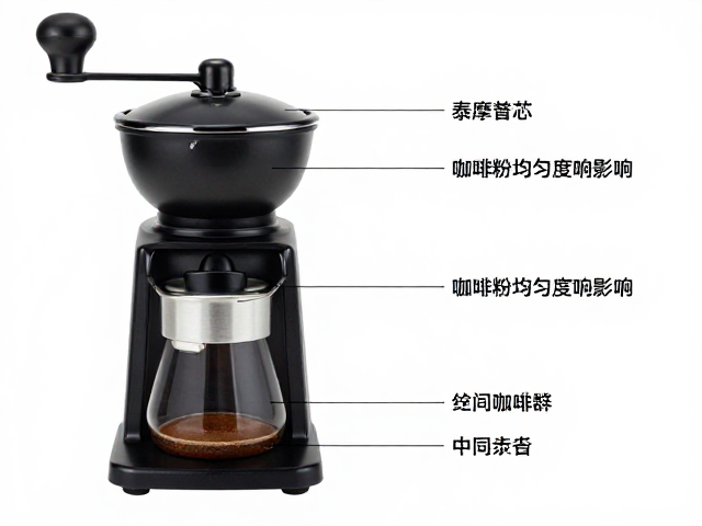不同冲煮方式下的刻度参考与调整策略