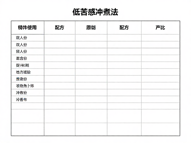 双人份精准参数记录表