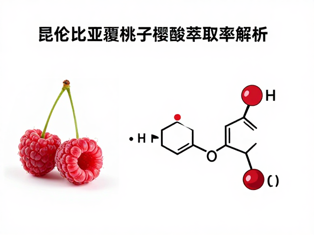 覆盆子樱桃果酸的化学基础与萃取环境