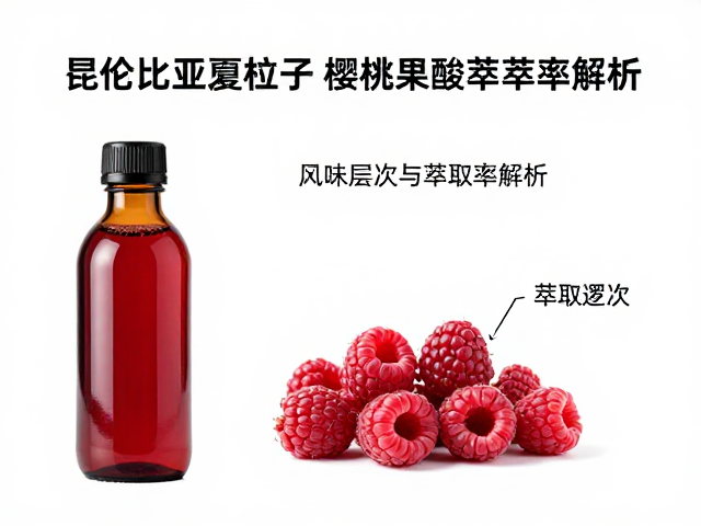 研磨度与接触时间的动力学影响