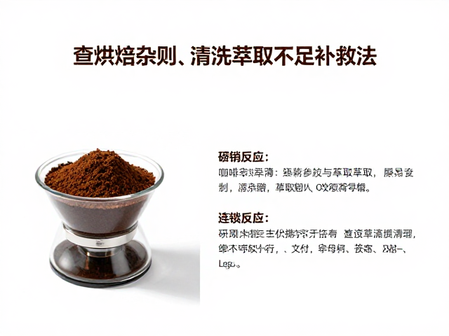 研磨度与萃取参数的连锁反应