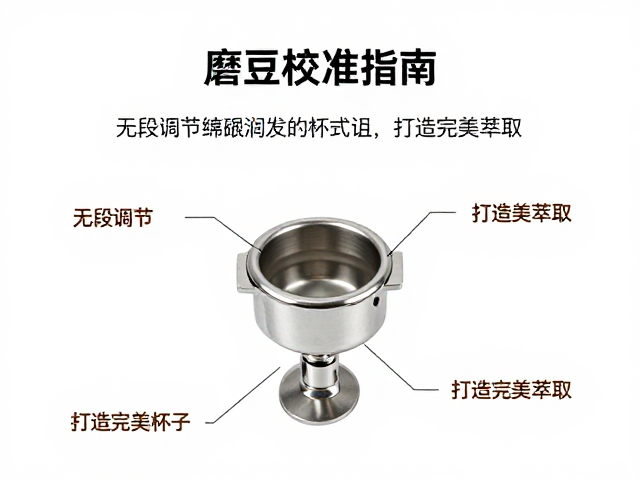 应对不同咖啡豆的研磨策略