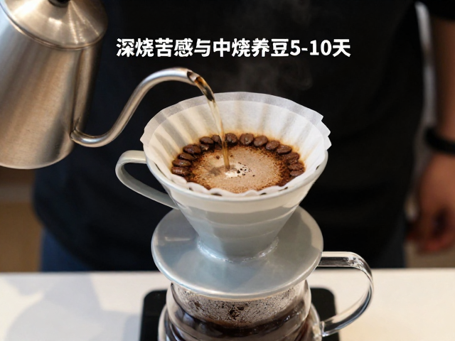感官评估与参数微调