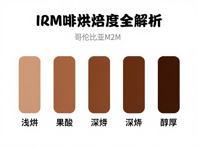 浅度烘焙的风味特征与表现