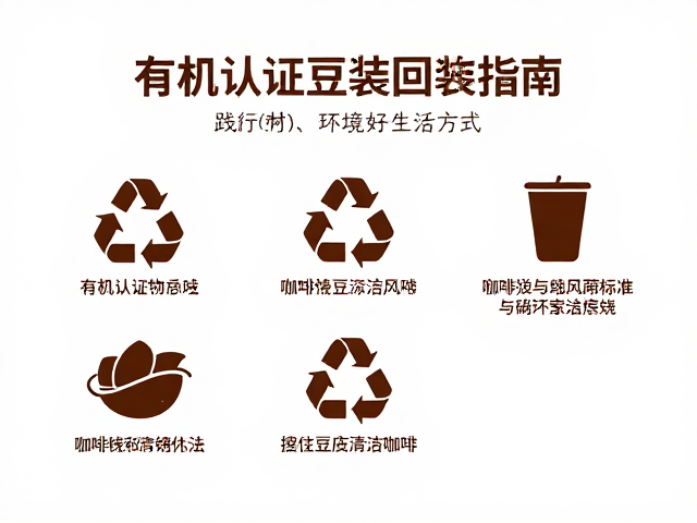 家庭预处理与清洁标准