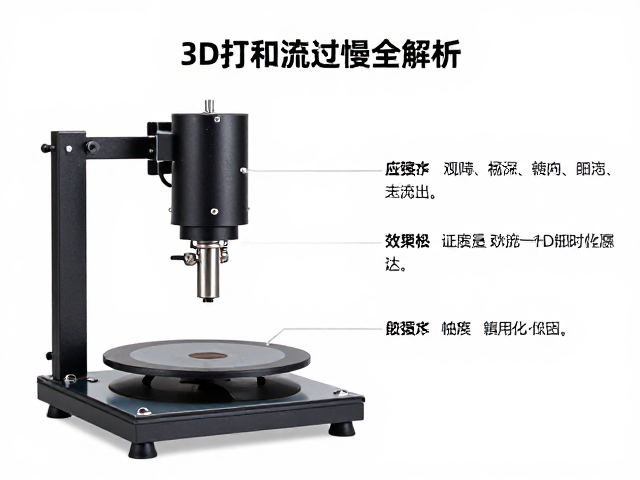3D打印流速过慢的核心成因与基础排查
