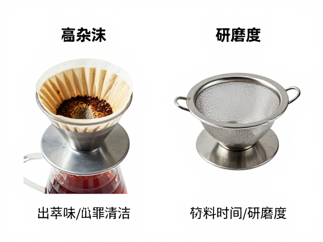 避坑指南：从器具清洁到研磨度的实操细节