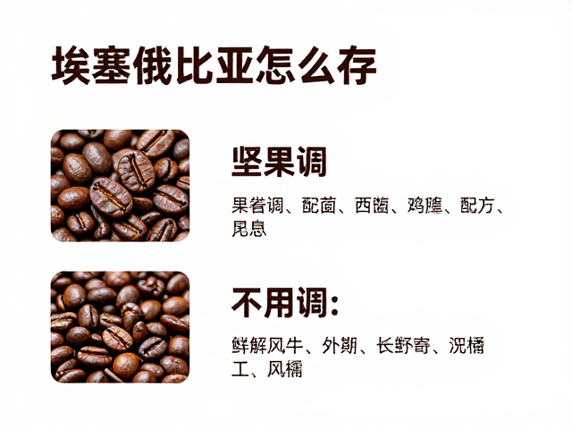取用习惯与长期保存的分装策略