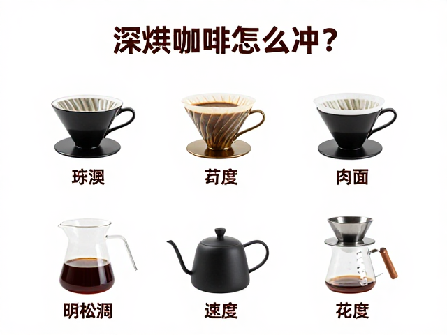 萃取结果判断与微调策略