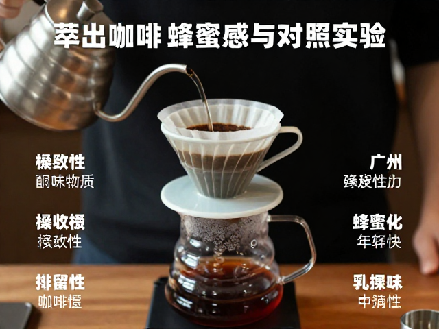 水温对挥发性物质的保留效应