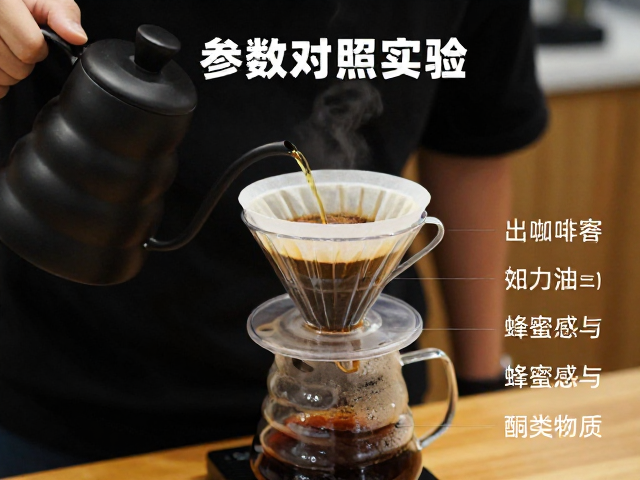 注水手法与萃取均匀性的影响