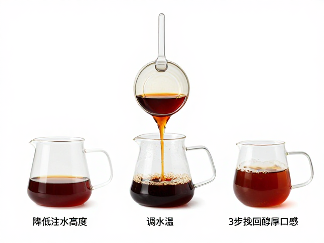 闷蒸环节对萃取风味的决定性影响