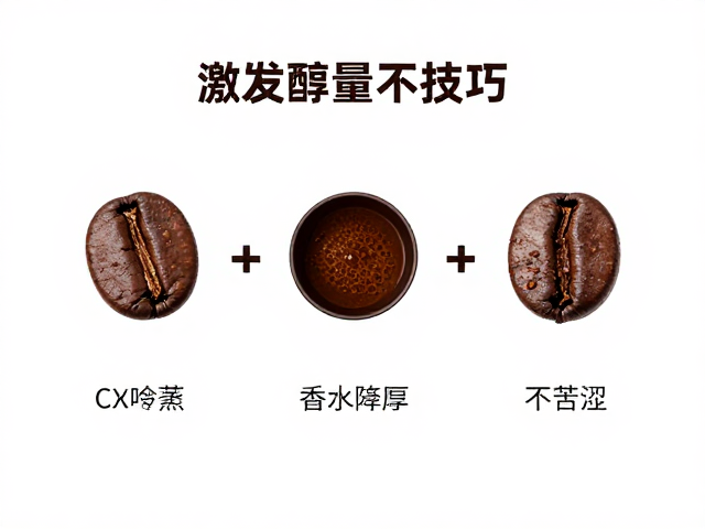 研磨与水质：影响风味的隐形变量