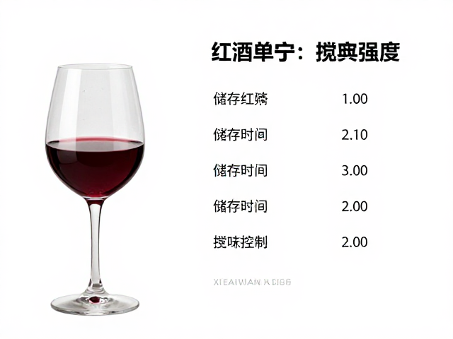 工艺参数优化与感官品质的协同控制