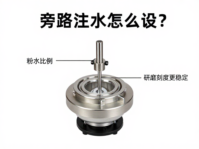 粉水比例的计算与动态调整策略