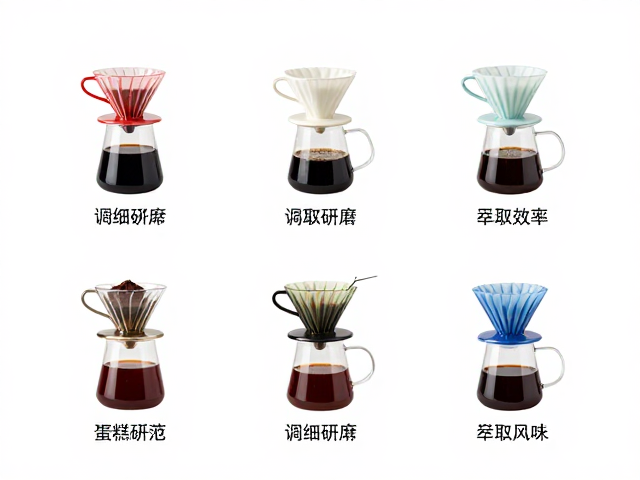 研磨度调整对萃取效率的影响