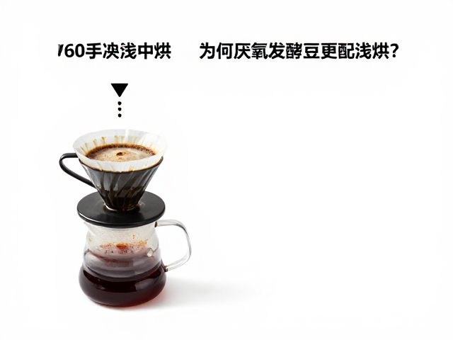 厌氧发酵赋予的风味骨架