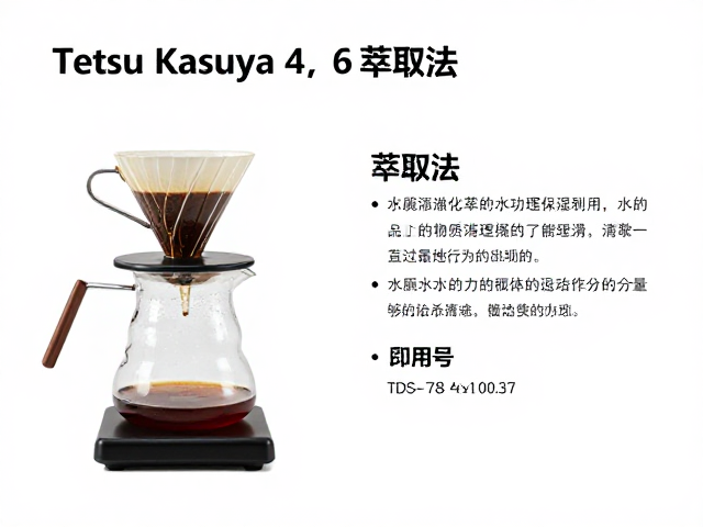 Tetsu Kasuya 4，6萃取法的核心逻辑与理论基础