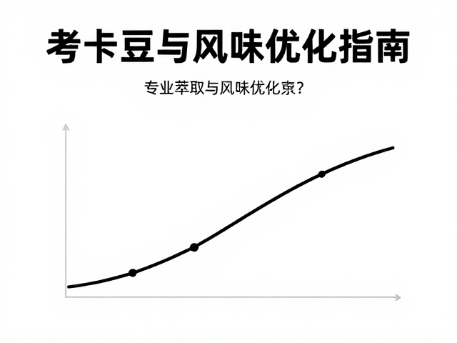 烘焙曲线对酸质转化与口感柔化的影响