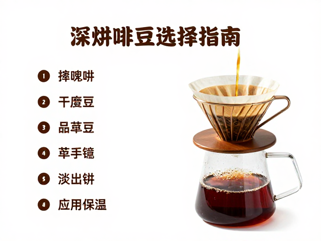 核心工具清单与实用建议