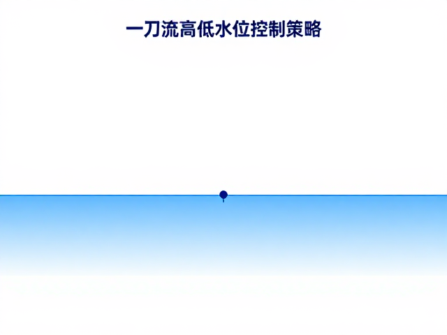 SEO流量优化中的长尾关键词布局策略