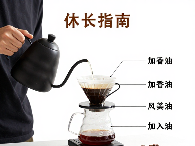 注水手法与风味呈现
