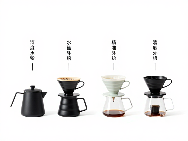 精准计算指南与工具辅助