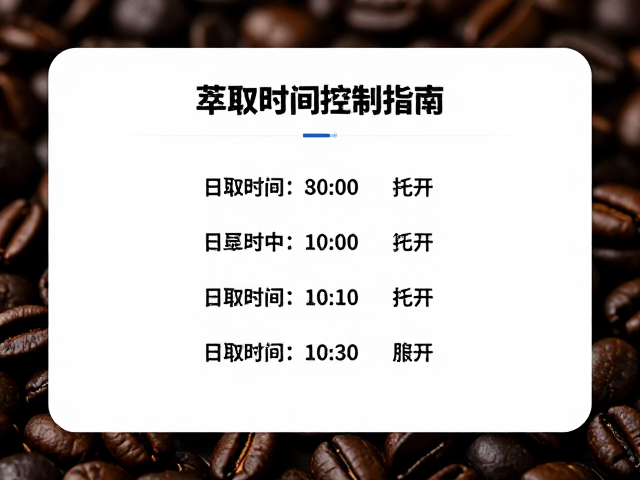 养豆期的科学逻辑与时间窗口
