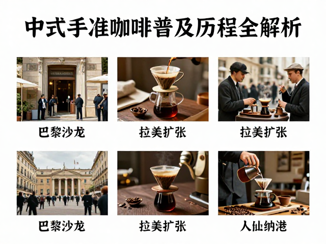 咖啡文化的历史渊源与早期传入