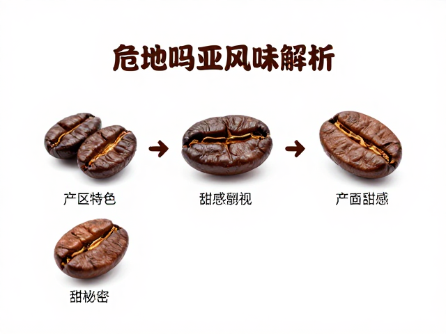 甜感背后的化学与工艺逻辑