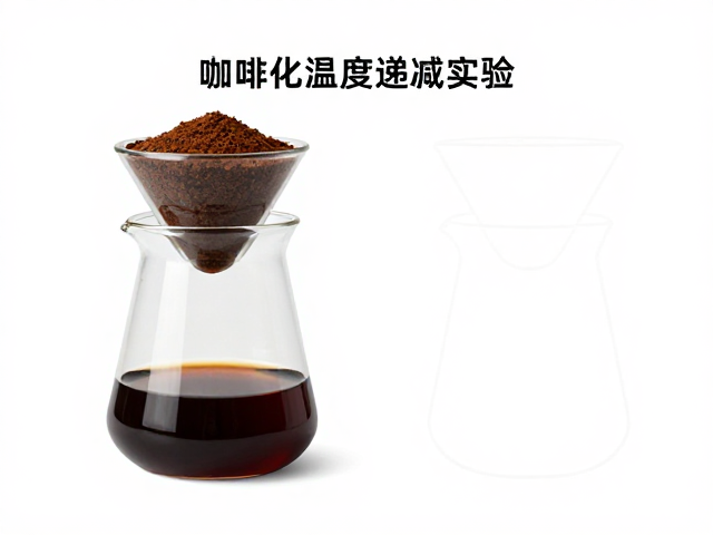 参数对比优化萃取风味