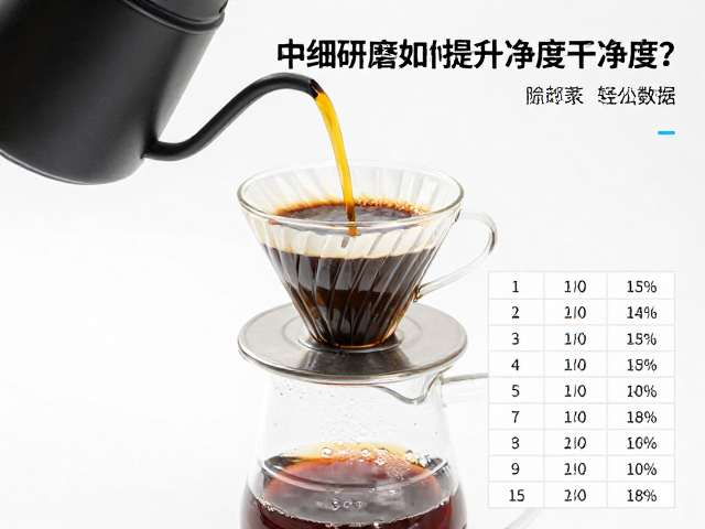 实操参数与变量控制数据