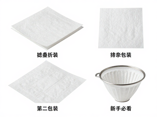 常用过滤与包装器具的识别与展示
