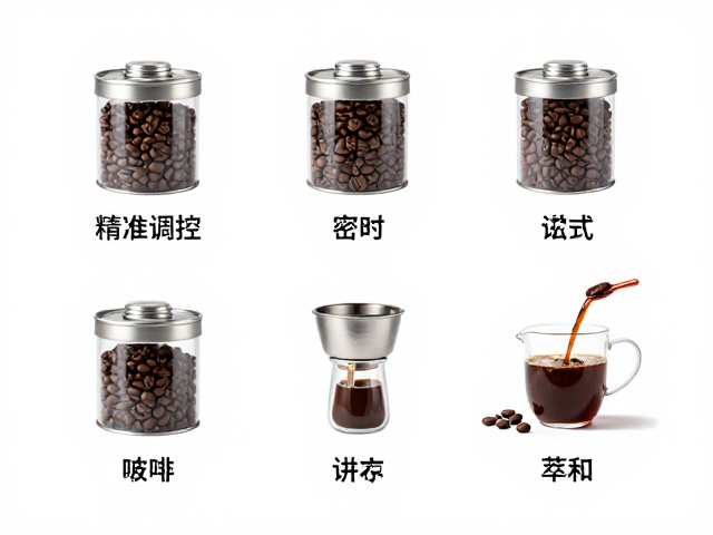 研磨度对TDS与萃取效率的影响
