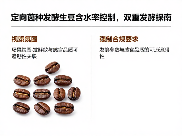 发酵参数与感官品质的可追溯性关联