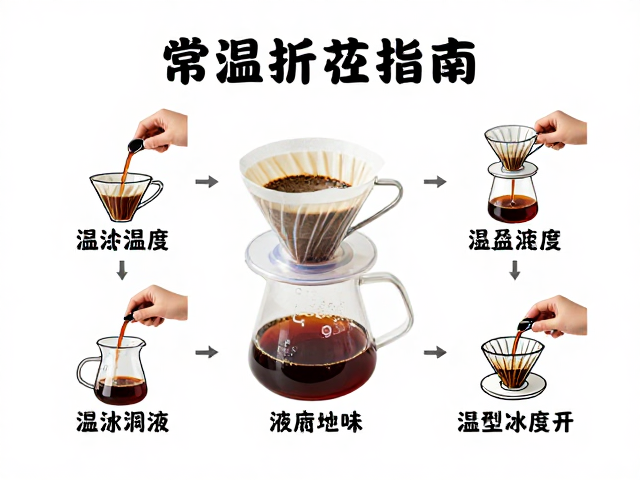 常温环境下的滤纸储存规范与湿度控制